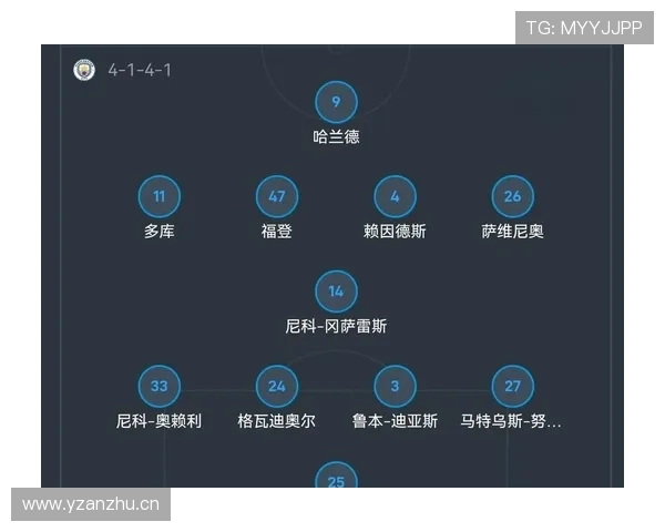 曼城争冠无力，战术体系固化暴露依赖单一战术难题