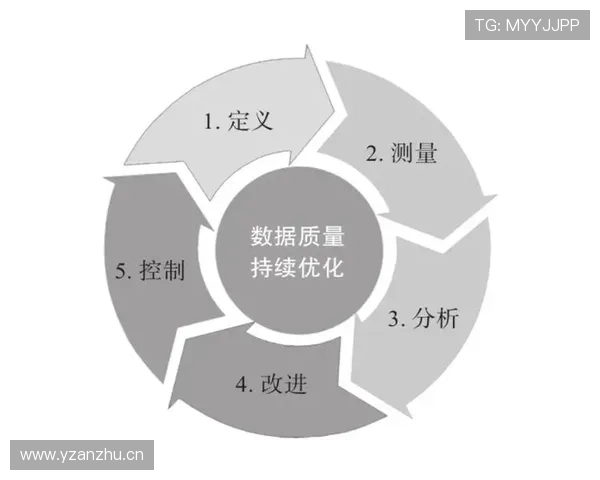 帕尔默高光表现持续性分析