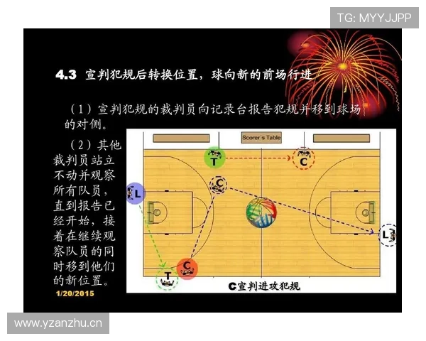 全面解析篮球着地空间规则的定义与裁判判罚标准细则