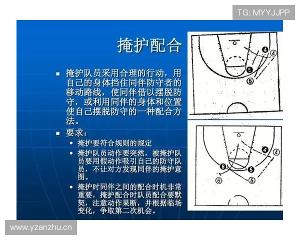 篮球规则：阻挡与防守站位判定的核心要点解析
